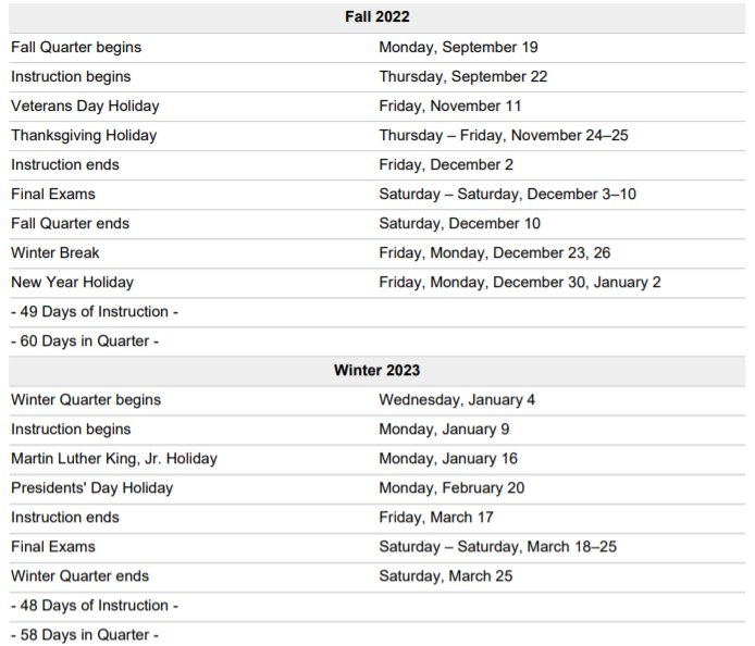 2022 23 UCSD Academic Calendar Allcalendar