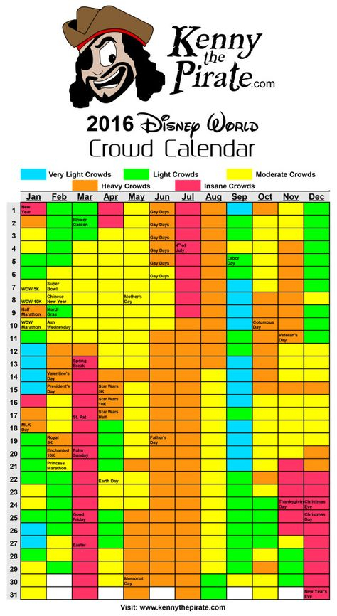 Disney World Crowd Calendar And Park Hours 2020 Disney World Crowd 