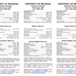 Michigan State University 2022 Academic Calendar May Calendar 2022