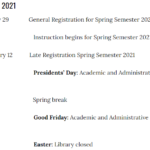 Uc Berkeley Academic Calendar 2022 2023 December 2022 Calendar