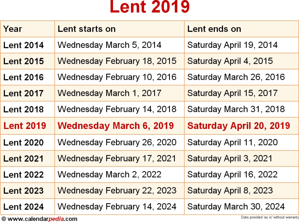 When Is Lent 2022 Lent 2023 Qualads
