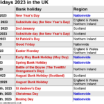 Bank Holidays 2023 In The UK With Printable Templates