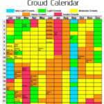 Disney World Crowd Calendar And Park Hours 2020 Disney World Crowd