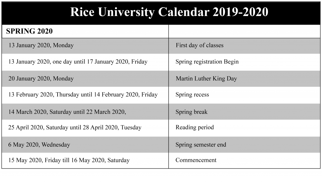Rice University Calendar 2019 2020 spring 