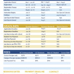 Uc Davis 2022 Academic Calendar March Calendar 2022