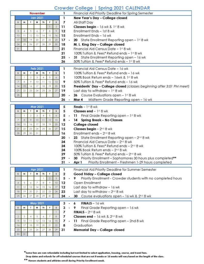 Ucf Academic Calendar Spring 2022