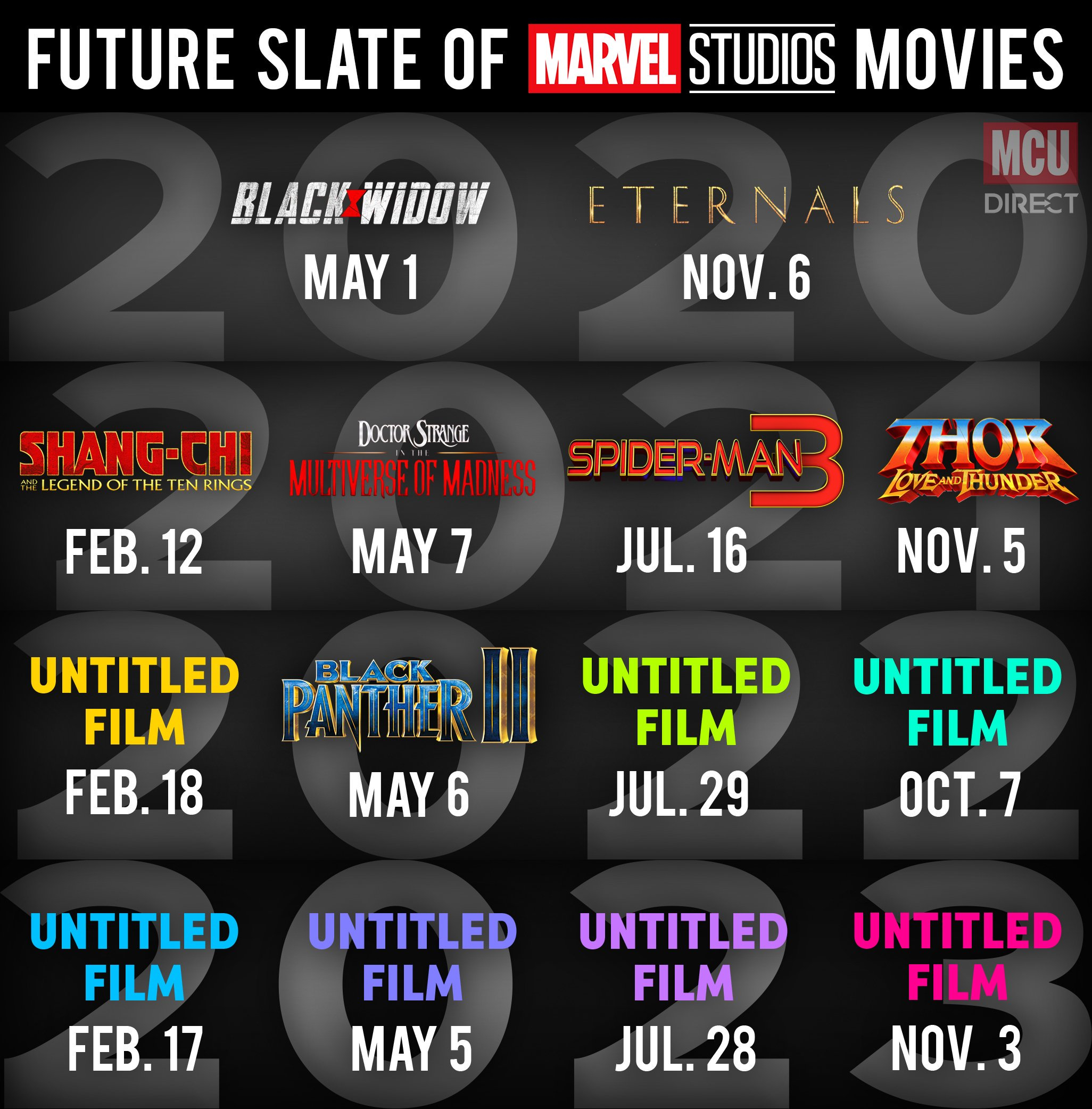 Updated Official Slate Of MCU Movies Coming From 2020 2023 4 MOVIES A