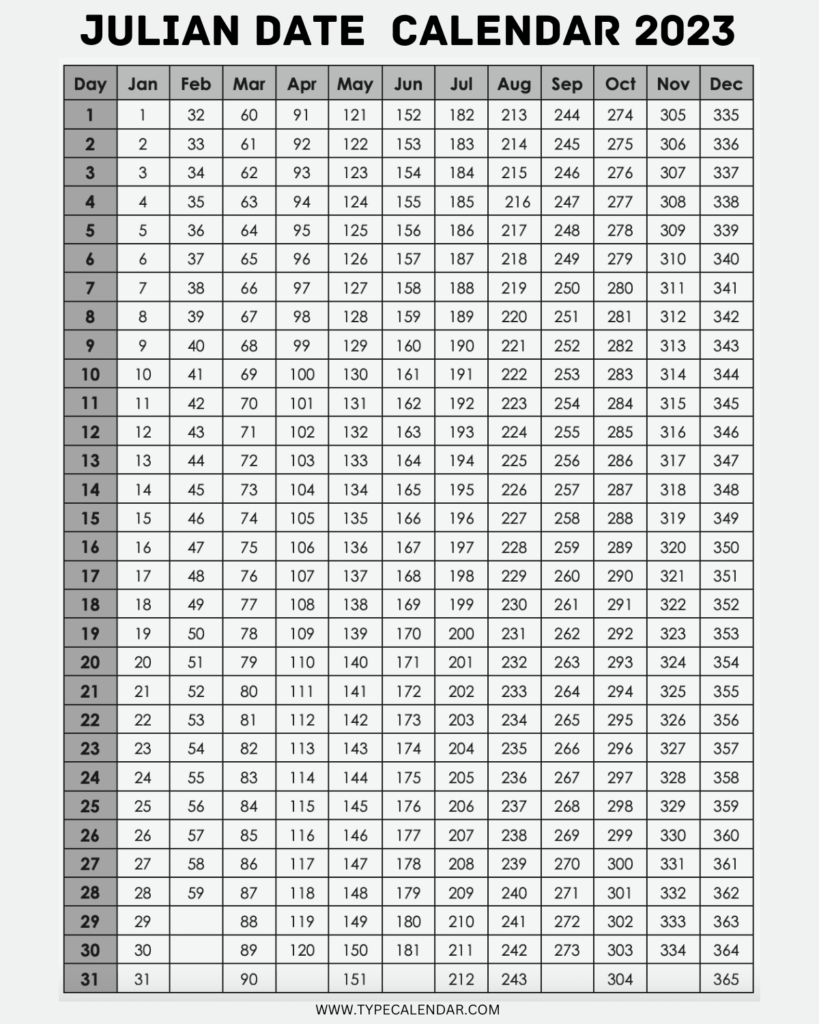 2023 Julian Calendar Printable Make Your Year Easier To Plan 