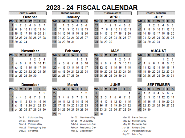 2023 US Fiscal Year Template Free Printable Templates