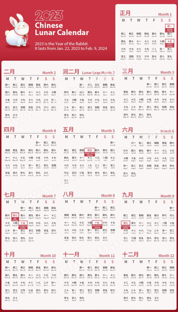 Chinese Calendar 2023 Gregorian To Lunar Date