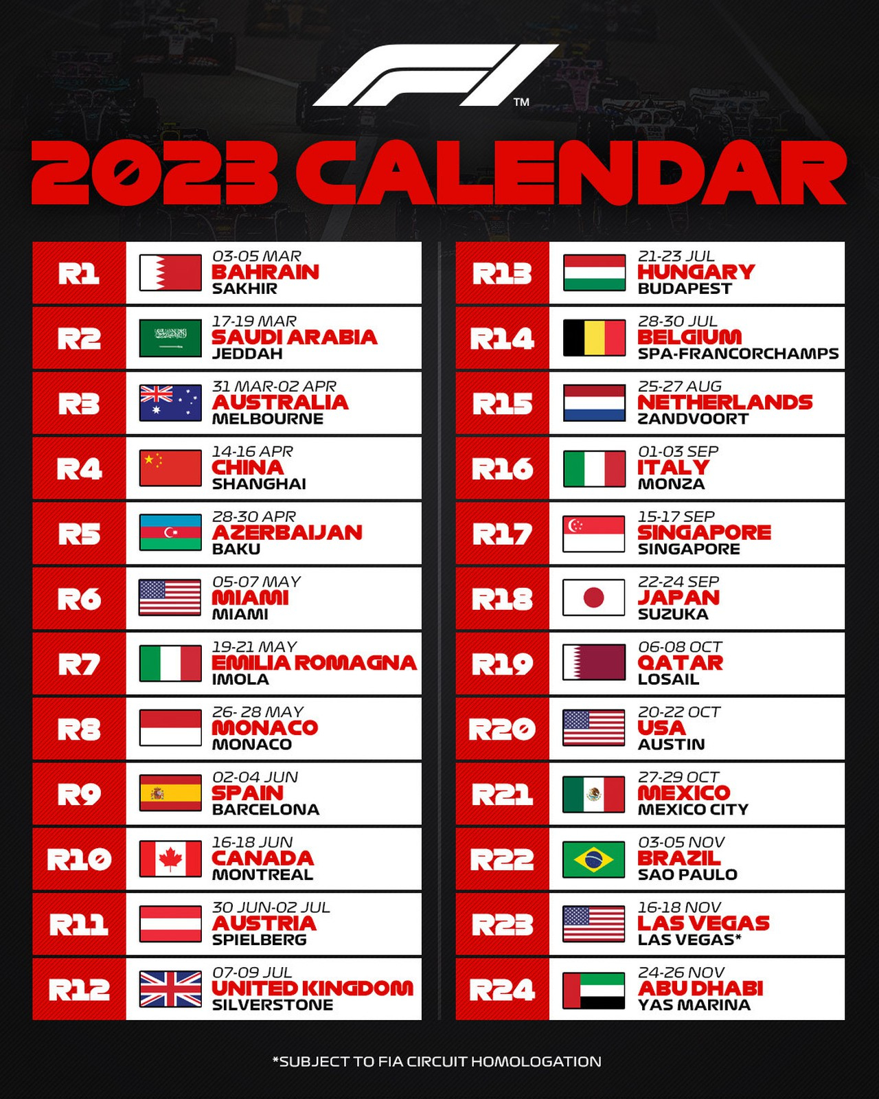 F rmula 1 Revelan El Calendario De La Temporada 2023 Cu ndo Es El GP