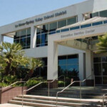 La Mesa Spring Valley School District Sued To Provide In Person