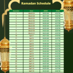 Ramadan Calendar 2023 Get The Iftar Time Time Table Schedule
