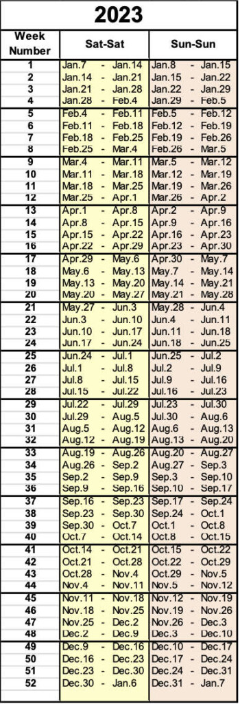 Timeshare Calendar 2023 Rci Get Calendar 2023 Update