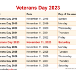 When Is Veterans Day 2023